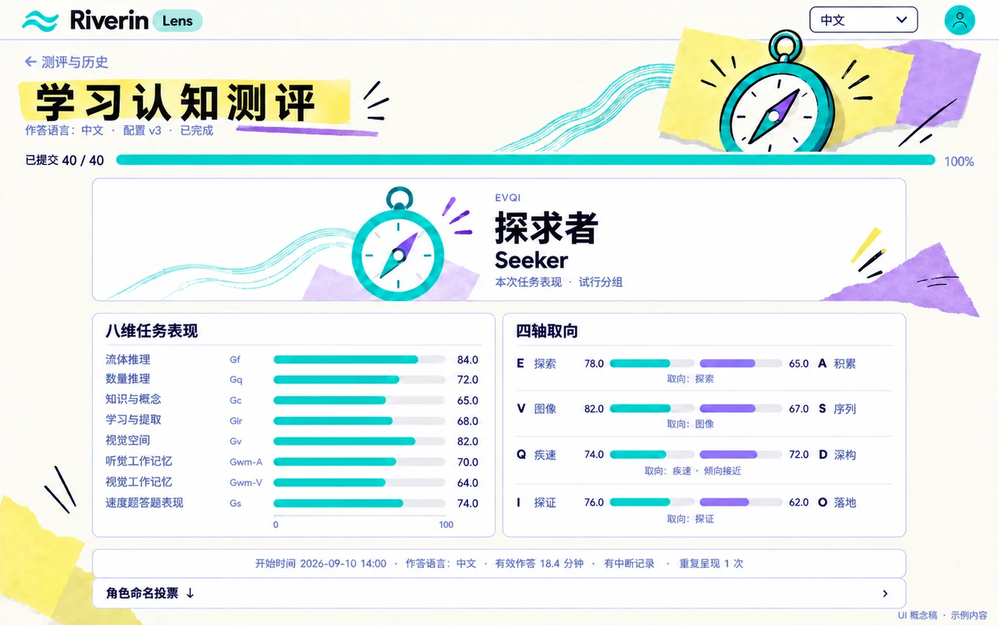 Riverin Lens 界面设计