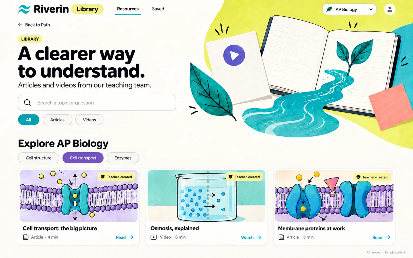 Riverin Library interface design