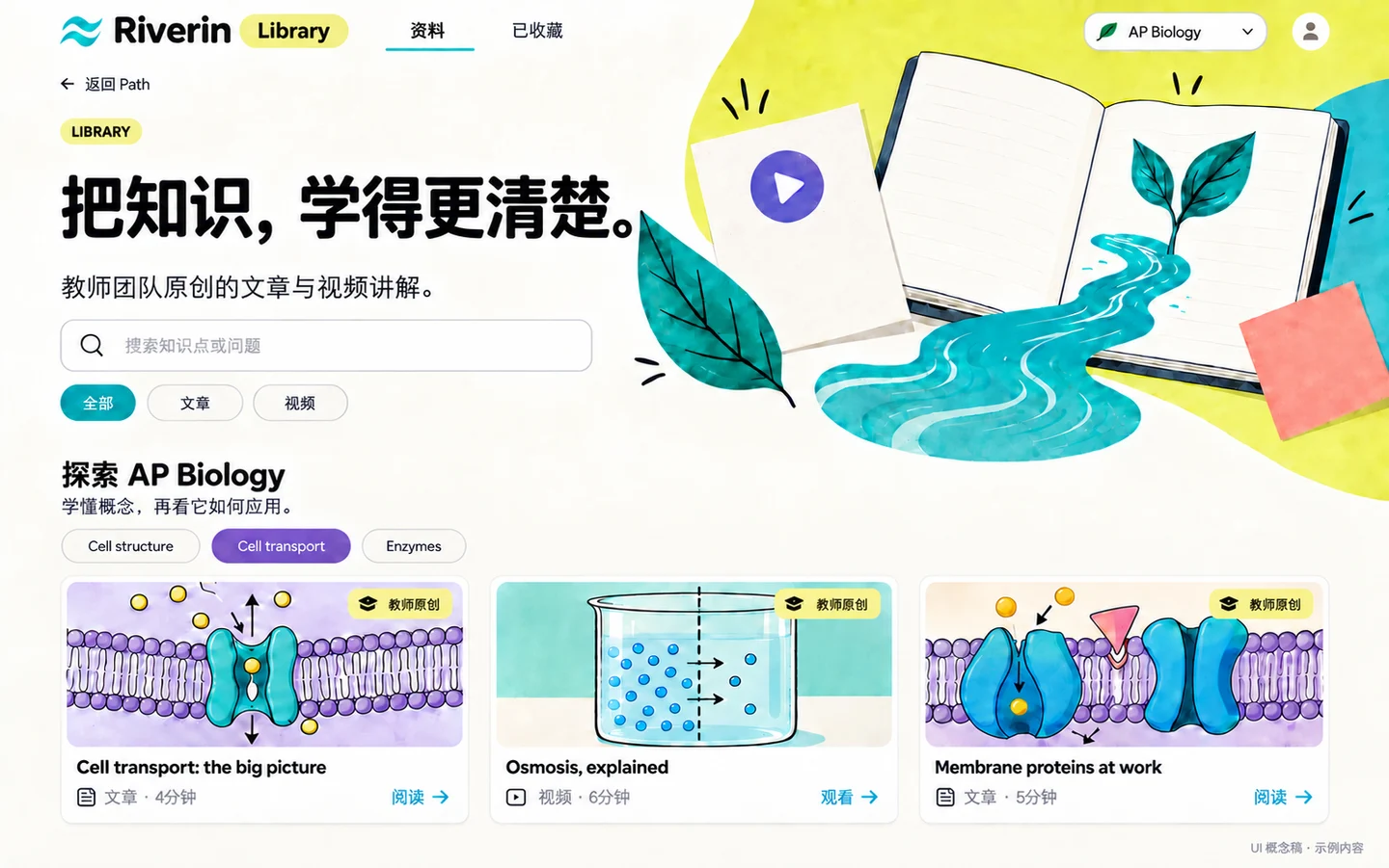 Riverin Library 界面设计