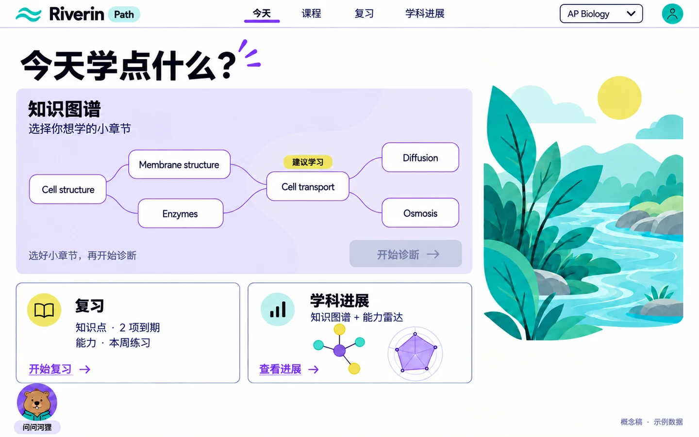 Riverin Path 界面设计
